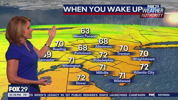 Weather Authority: Monday night forecast