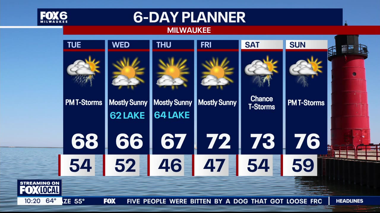 Weather webcast with Lisa Michaels