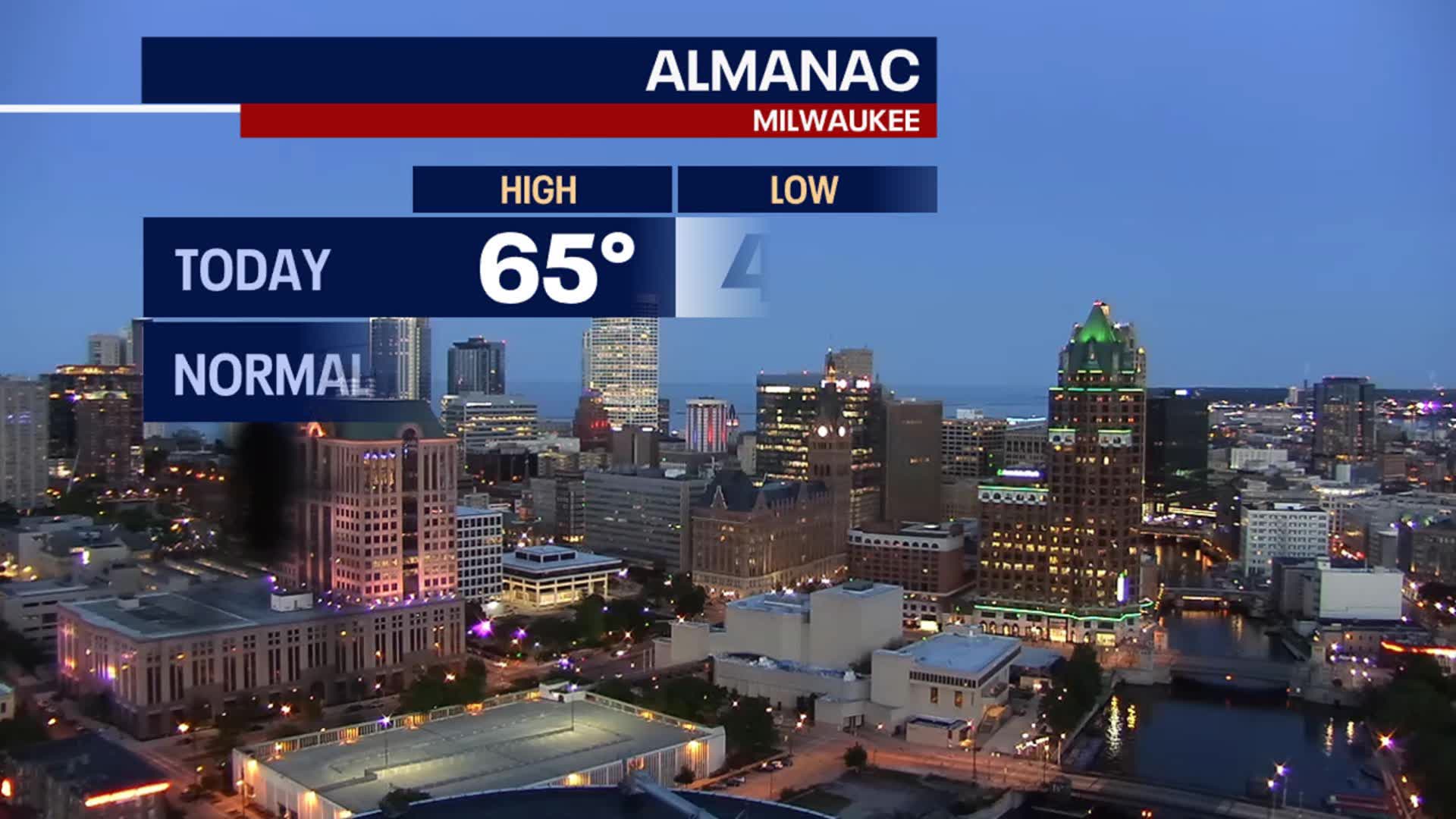 Weather Webcast with Stephanie Barichello