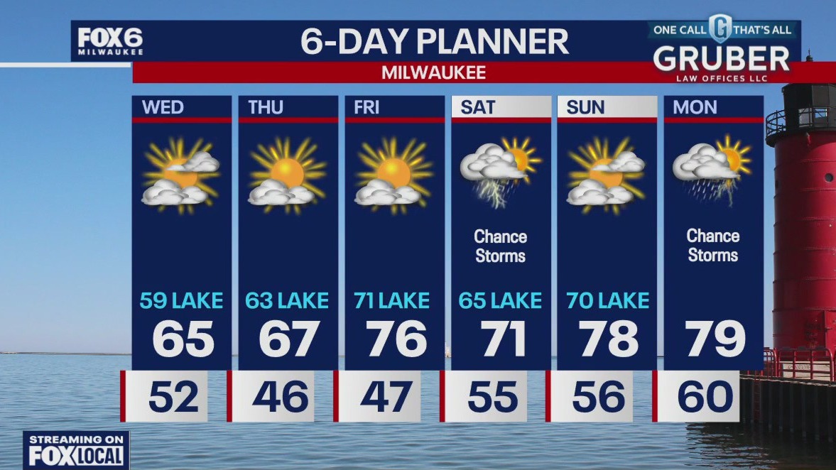 Weather webcast with Lisa Michaels