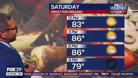 Weather Authority: 10 p.m. Friday forecast