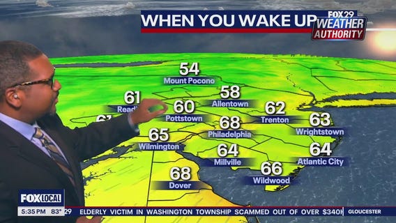Weather Authority: 5 p.m. Thursday forecast