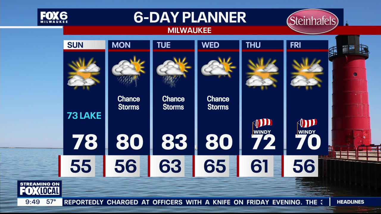 Weather webcast with Lisa Michaels