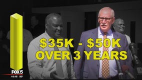 Teachers unhappy about pay raises for Prince George's County Public Schools executive staff members