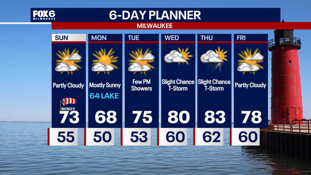Weather Webcast with Chief Meteorologist Tom Wachs