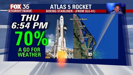 We Love Florida Forecast: May 19, 2022