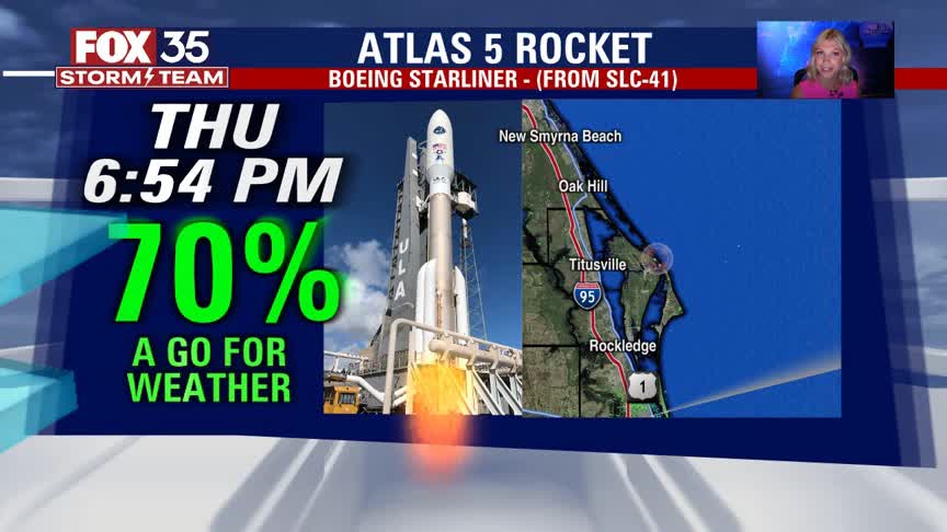 We Love Florida Forecast: May 17, 2022