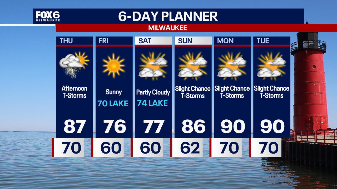 Weather Webcast with Chief Meteorologist Tom Wachs