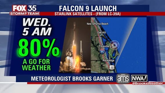 Weather Forecast: May 16, 2022