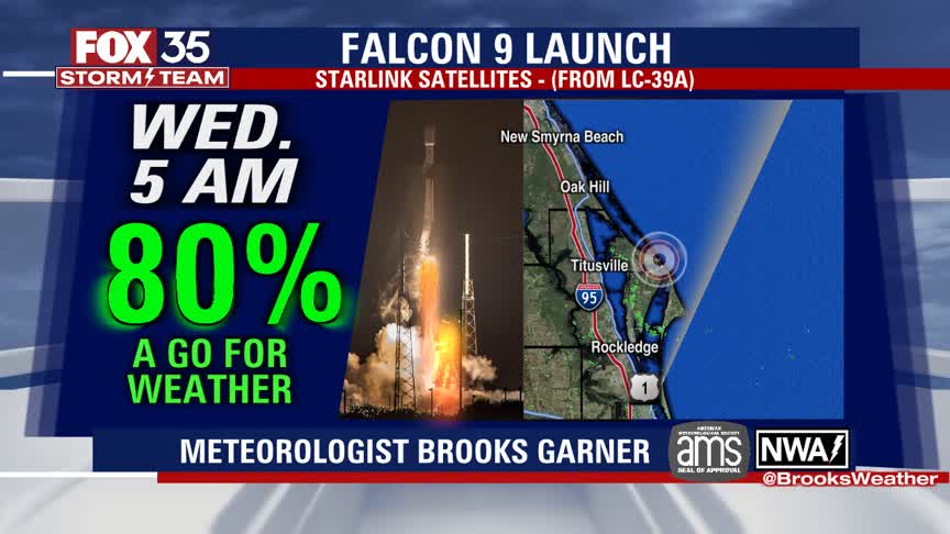 Weather Forecast: May 16, 2022