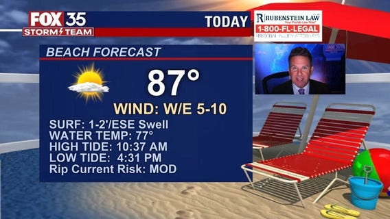 We Love Florida Forecast: May 18, 2022