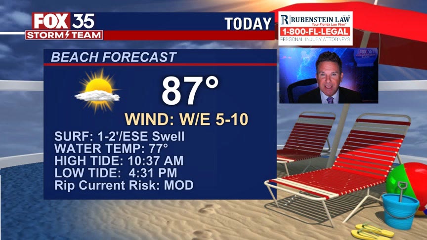 We Love Florida Forecast: May 18, 2022