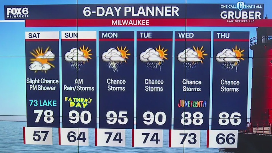 Weather webcast with Lisa Michaels