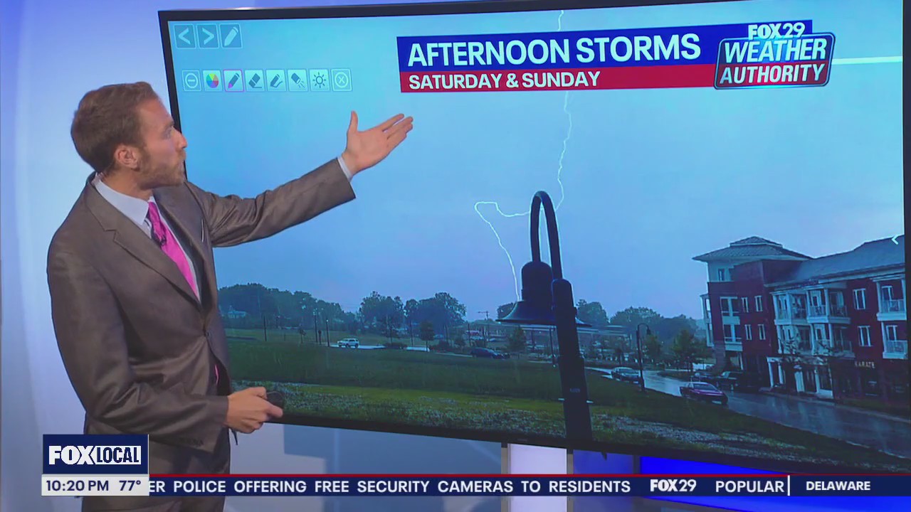 Weather Authority: Friday night forecast