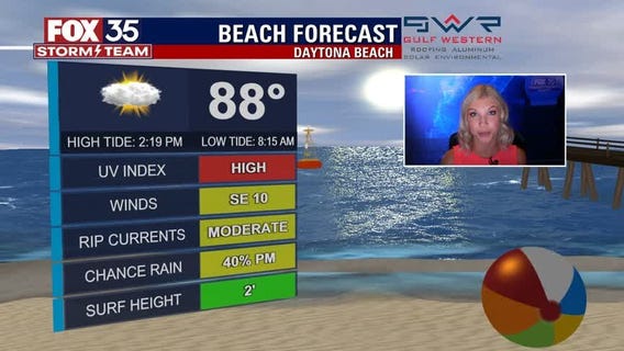 We Love Florida Forecast: May 22, 2022