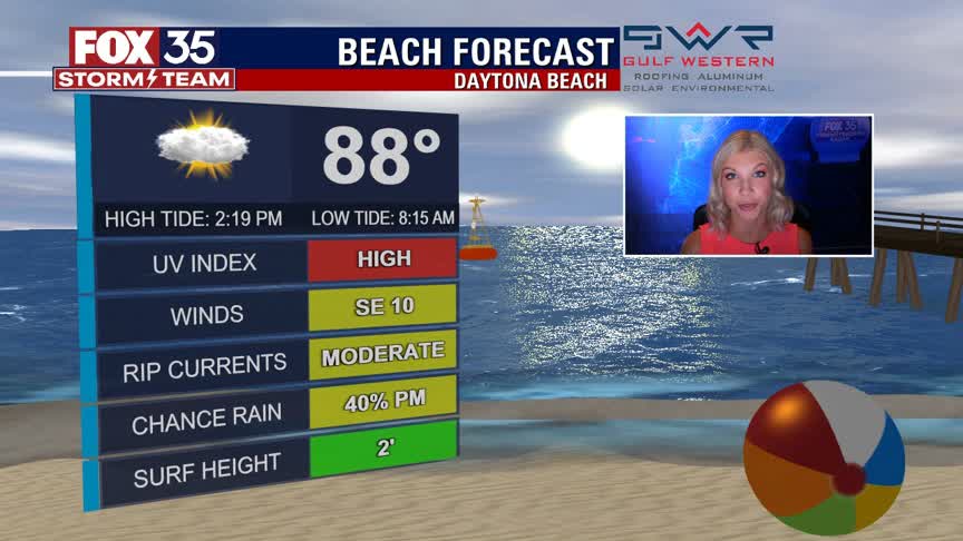 We Love Florida Forecast: May 22, 2022