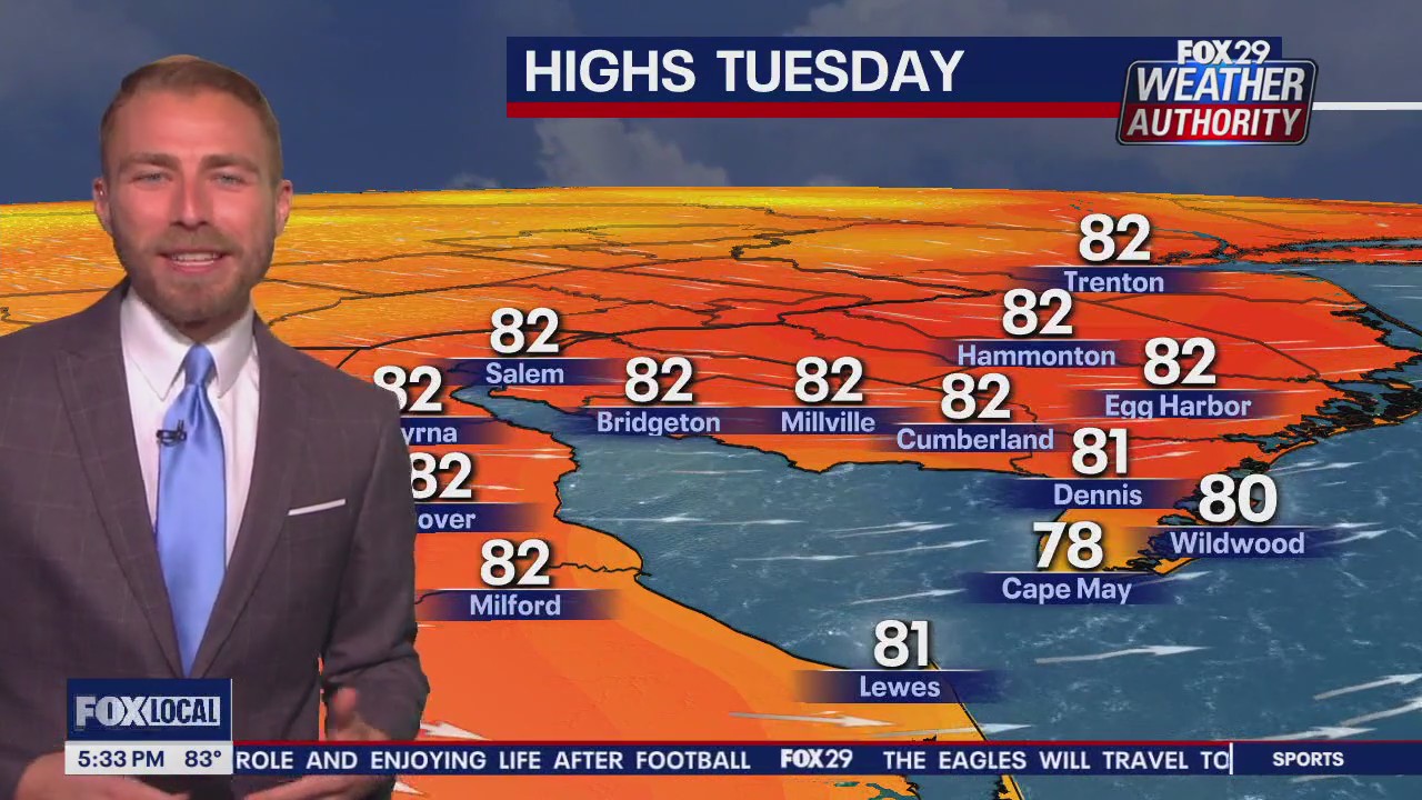 Weather Authority: Monday 5pm forecast