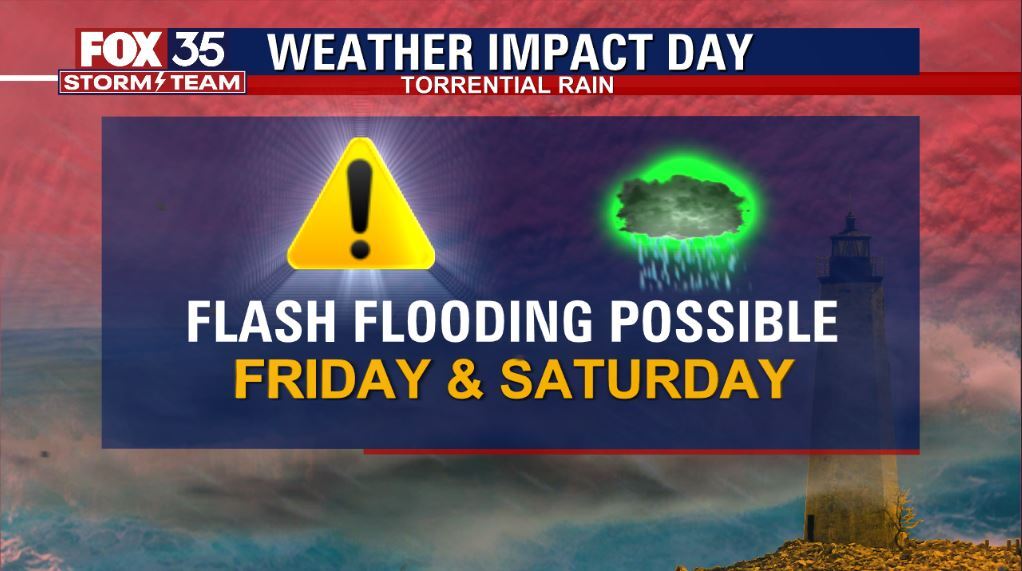 Weather Forecast: May 20, 2022