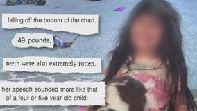 Child abuse charges 4 years after FOX6 investigation