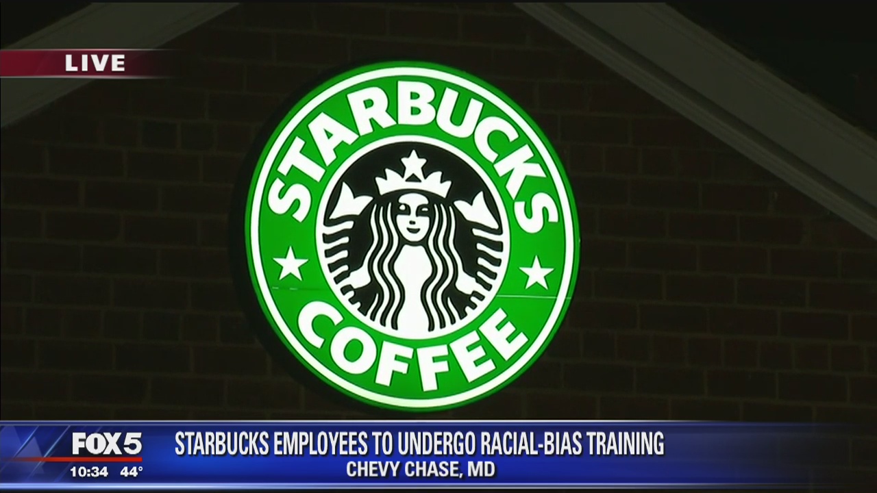 What is racial-bias training?