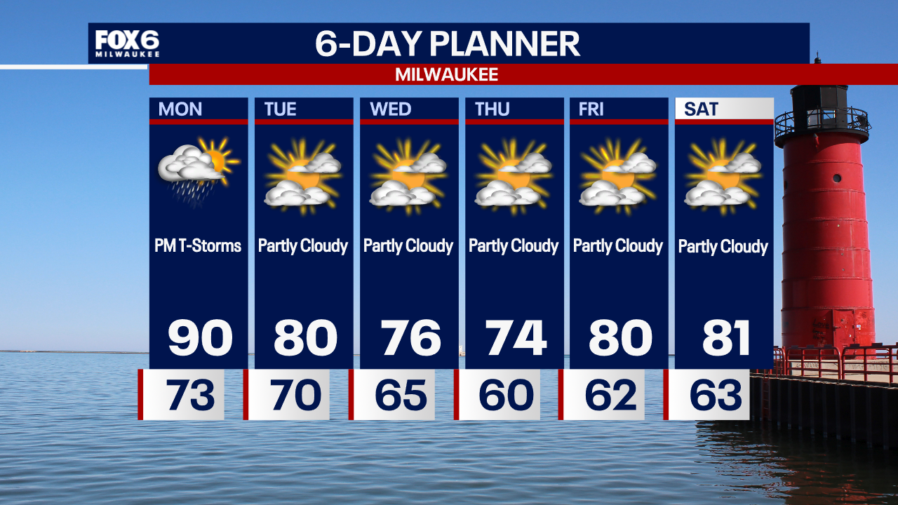 Weather Webcast with Chief Meteorologist Tom Wachs