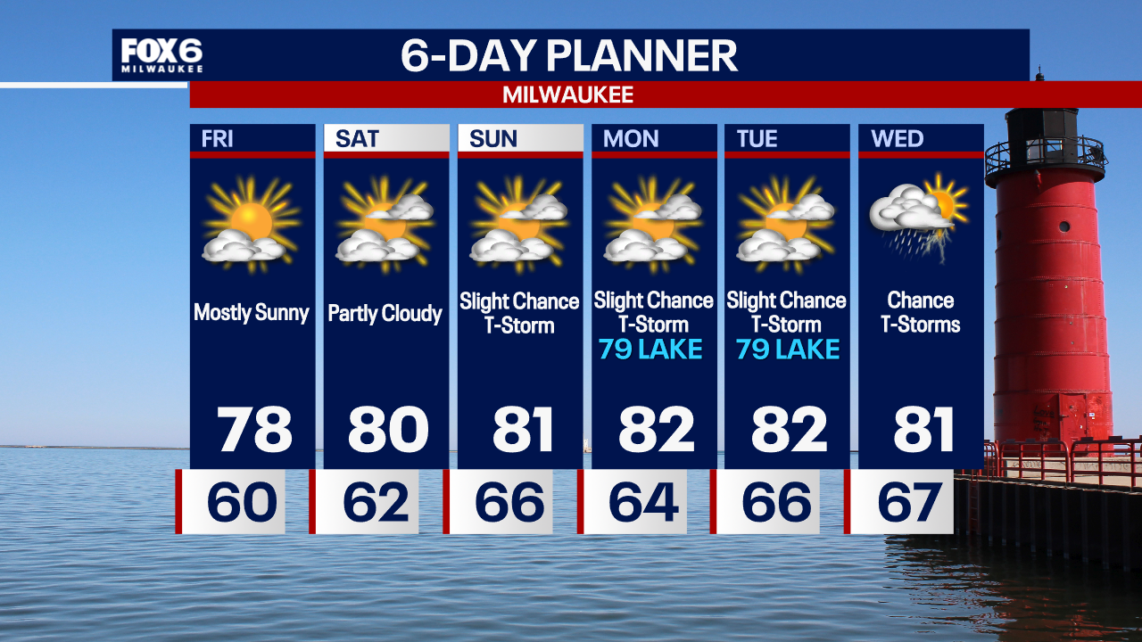 Weather Webcast with Chief Meteorologist Tom Wachs