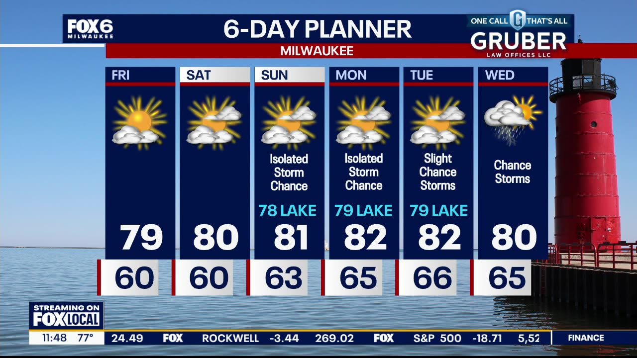 Weather webcast with Lisa Michaels