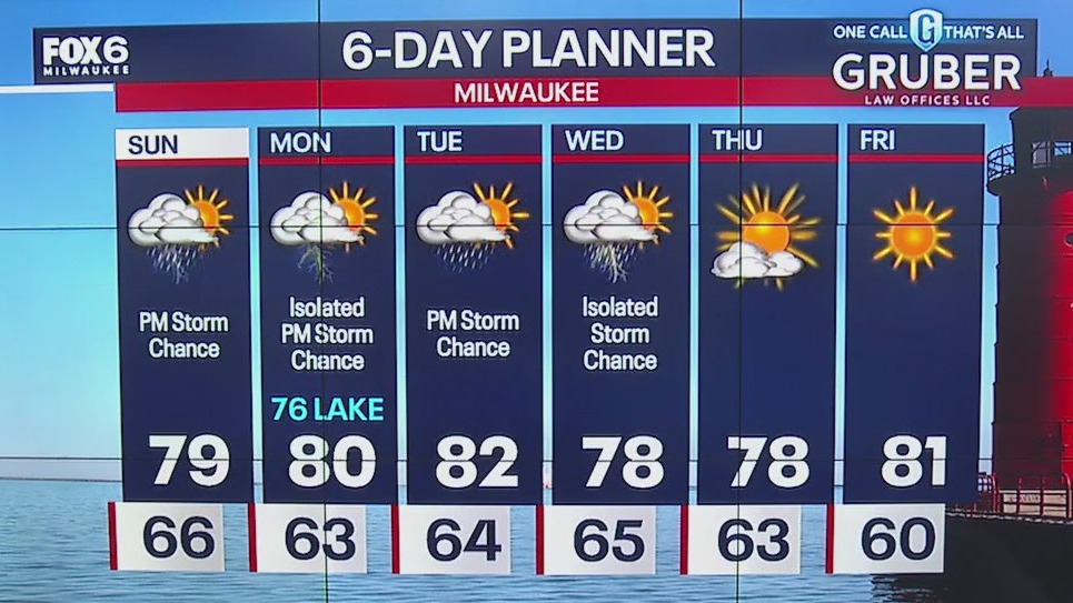 Weather webcast with Lisa Michaels