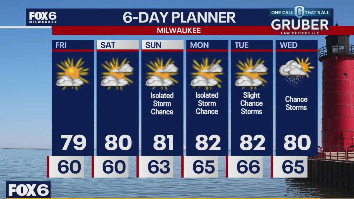 Weather webcast with Lisa Michaels
