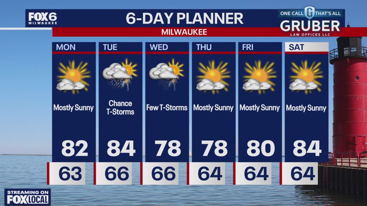Weather webcast with Rob Haswell