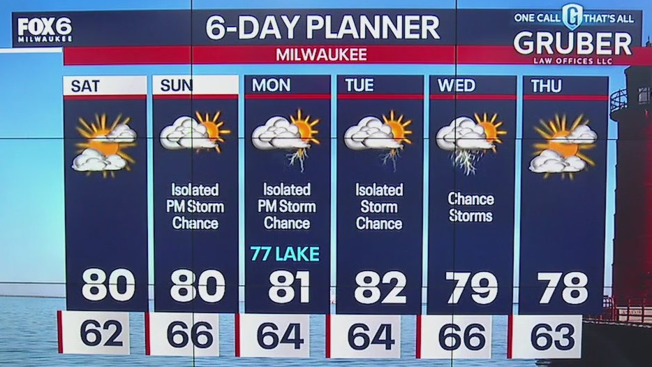 Weather webcast with Lisa Michaels