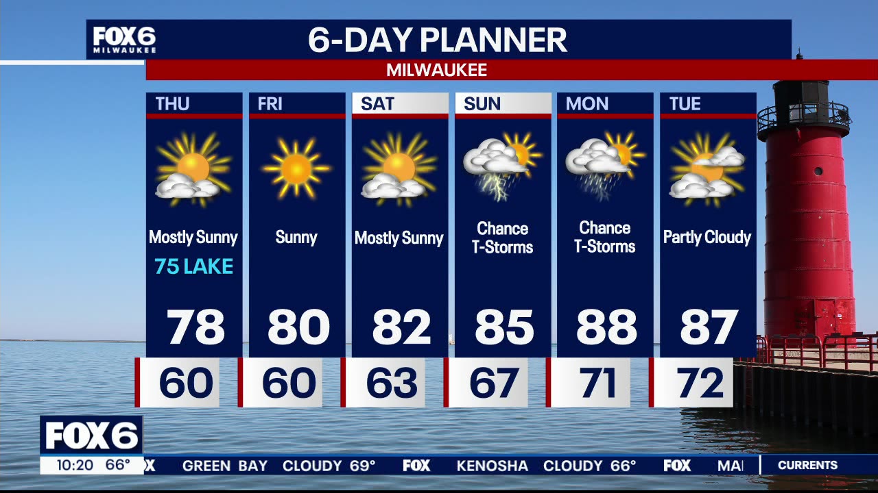 Weather webcast with Lisa Michaels