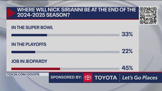 Where will Nick Sirianni be by the end of the Eagles season?