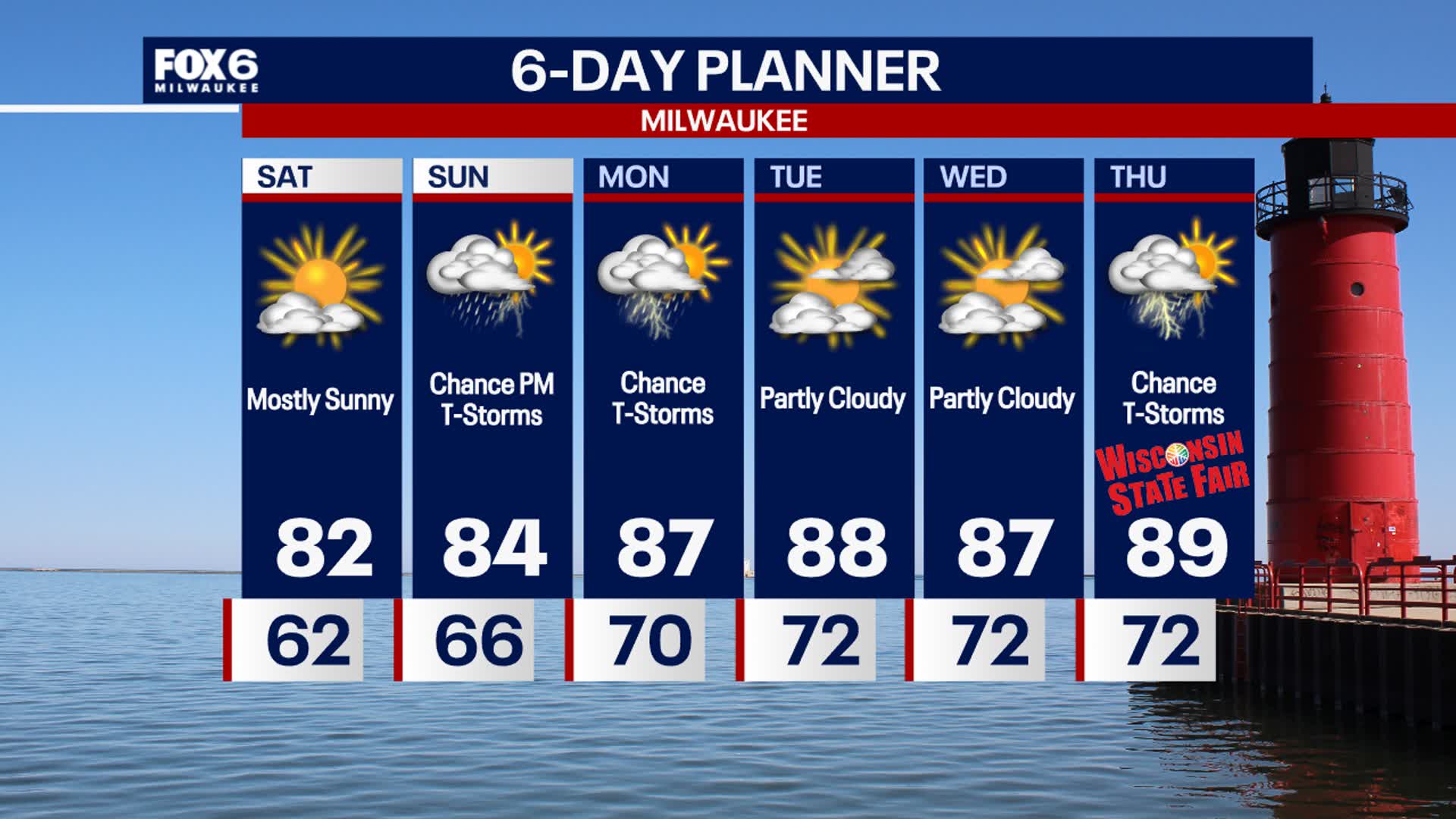 Weather Webcast with Stephanie Barichello