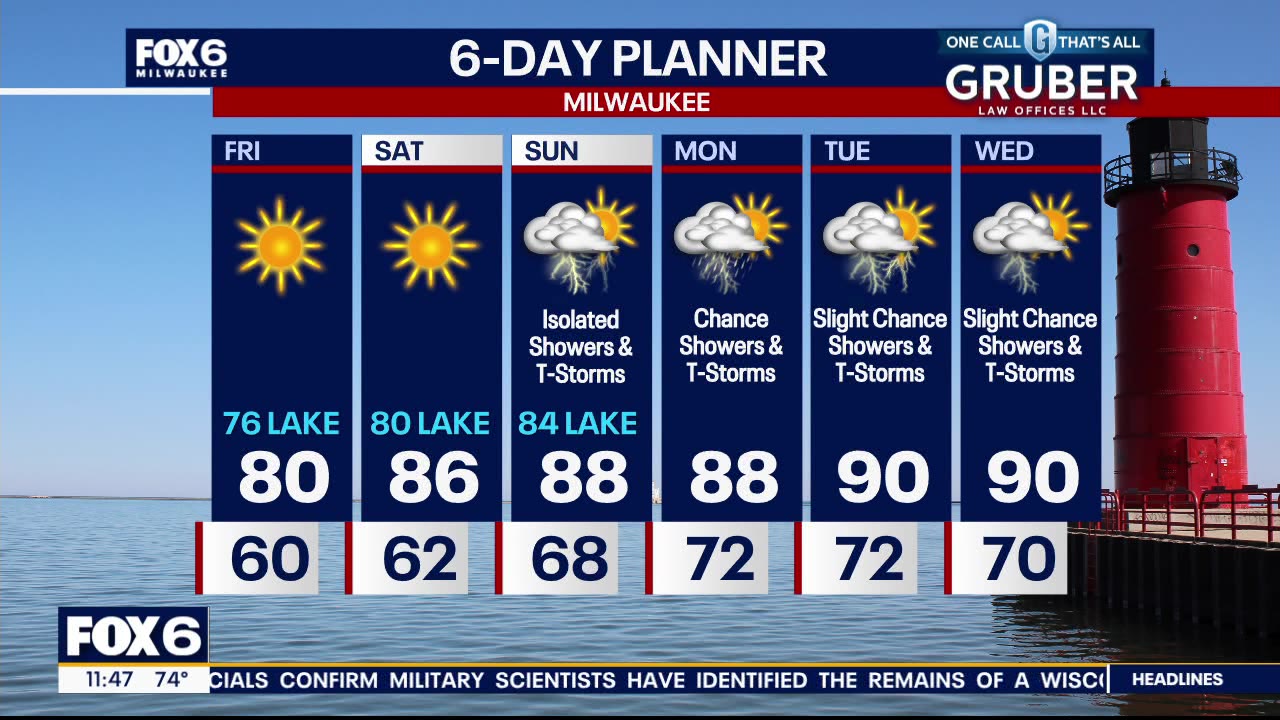 Weather webcast with Lisa Michaels