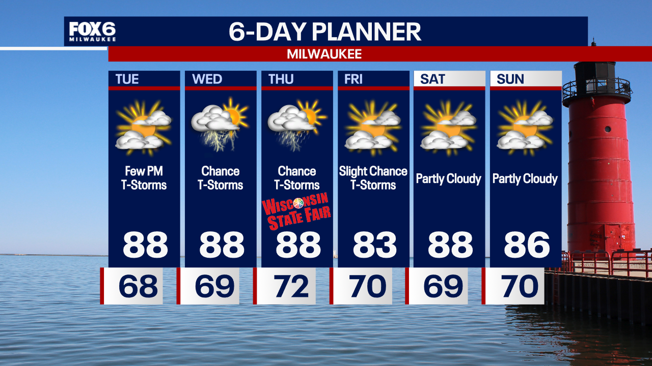 Weather Webcast with Chief Meteorologist Tom Wachs