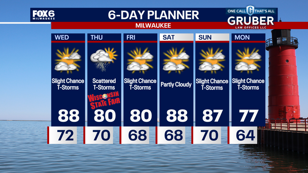 Weather Webcast with Chief Meteorologist Tom Wachs