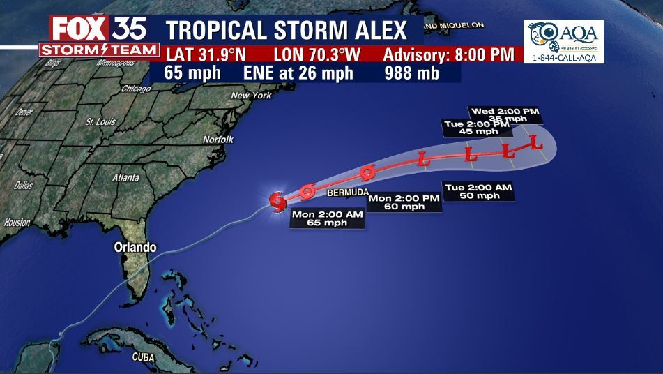 Tracking The Tropics Forecast: June 5, 2022