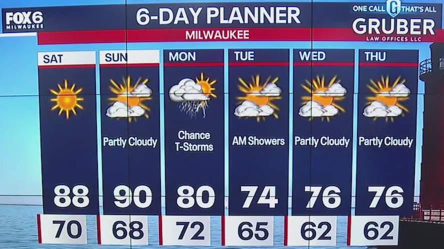 Weather webcast with Rob Haswell