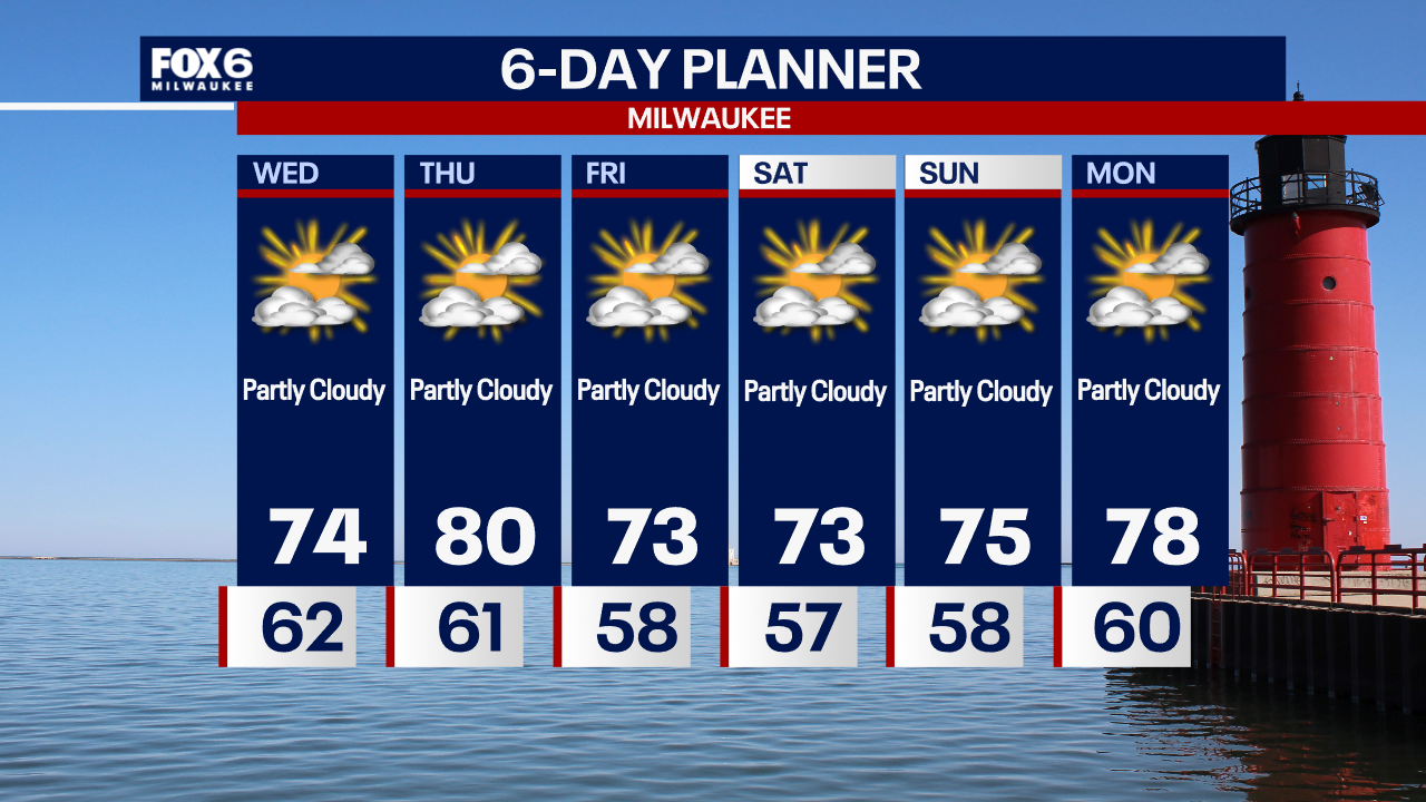 Weather Webcast with Chief Meteorologist Tom Wachs