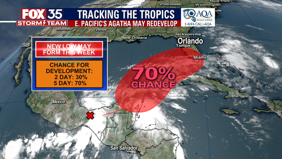 Tracking the Tropics: May 31, 2022