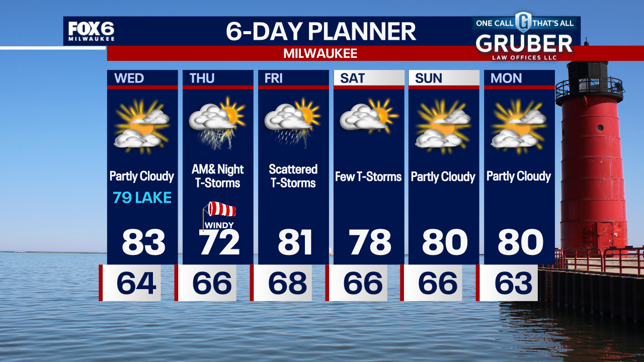 Weather Webcast with Chief Meteorologist Tom Wachs