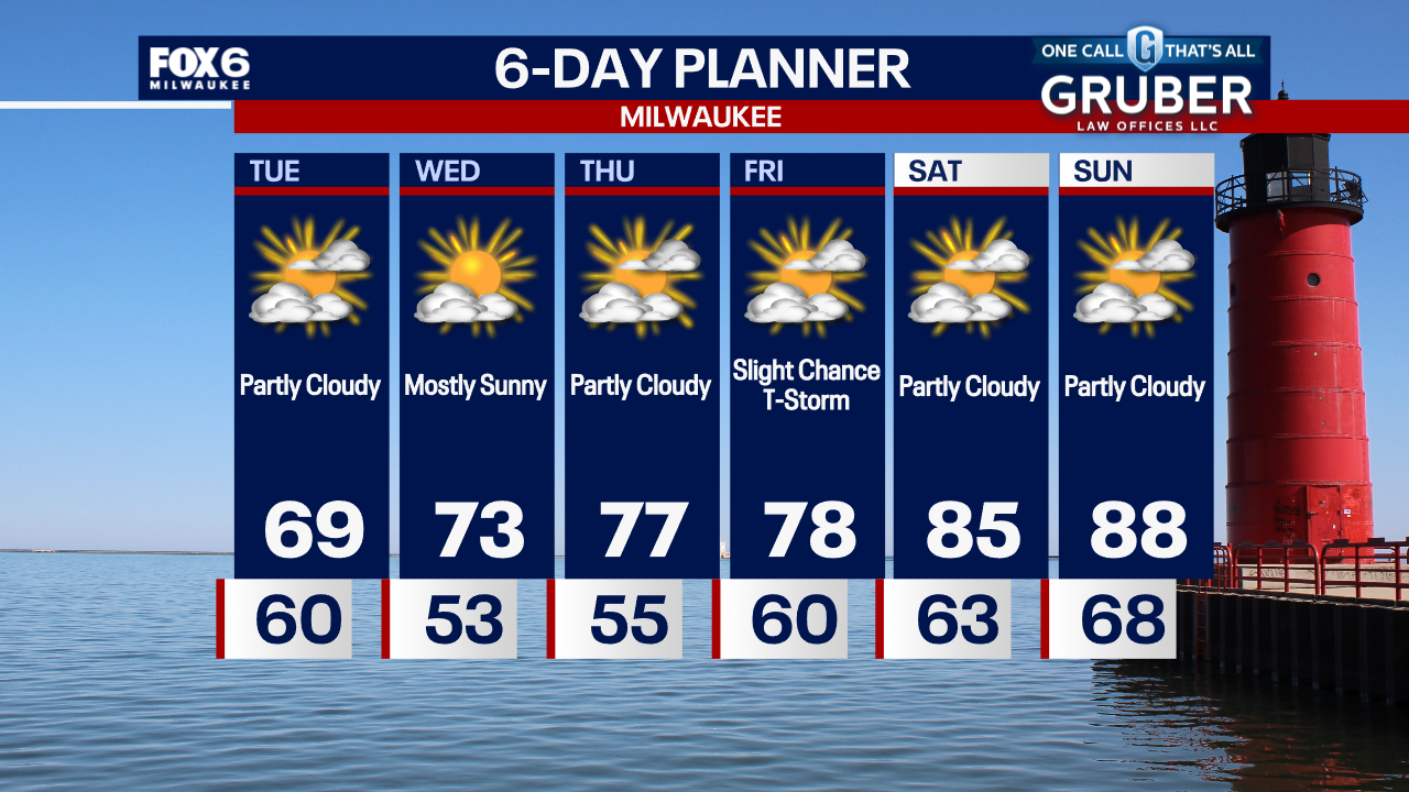 Weather Webcast with Chief Meteorologist Tom Wachs