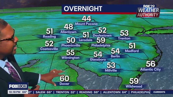 Weather Authority: 10 p.m. Wednesday forecast