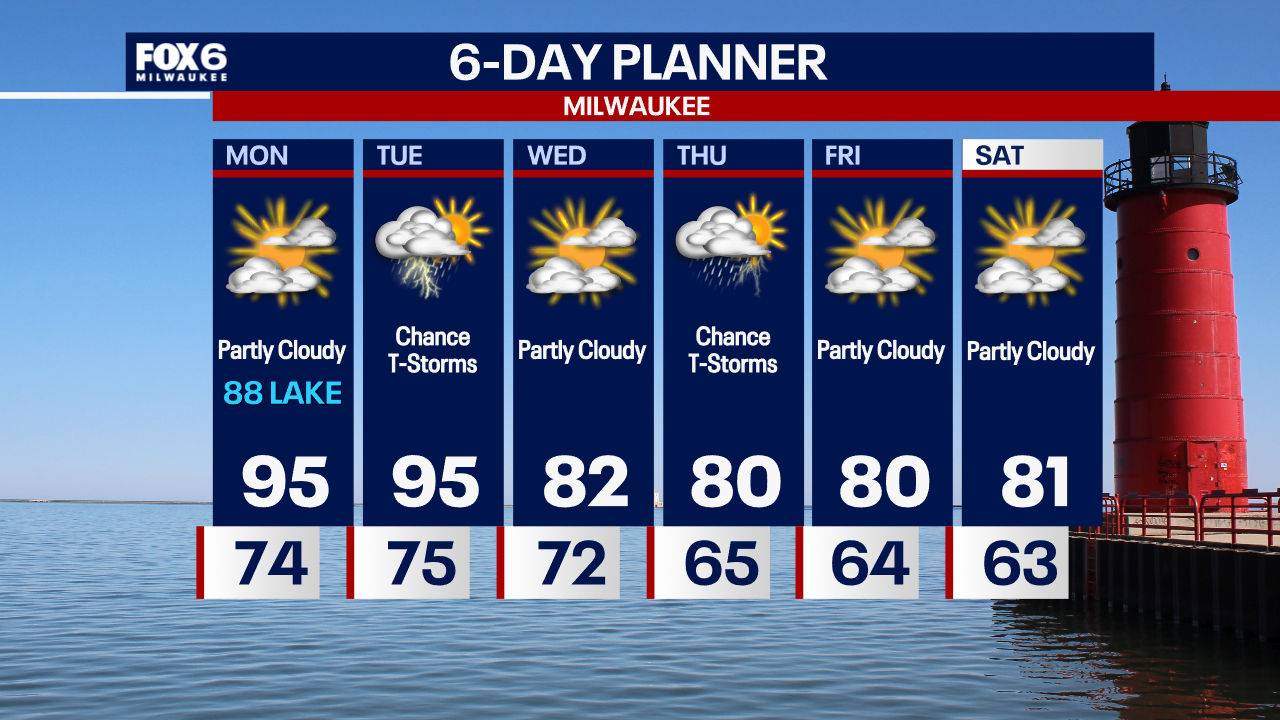 Weather Webcast with Chief Meteorologist Tom Wachs