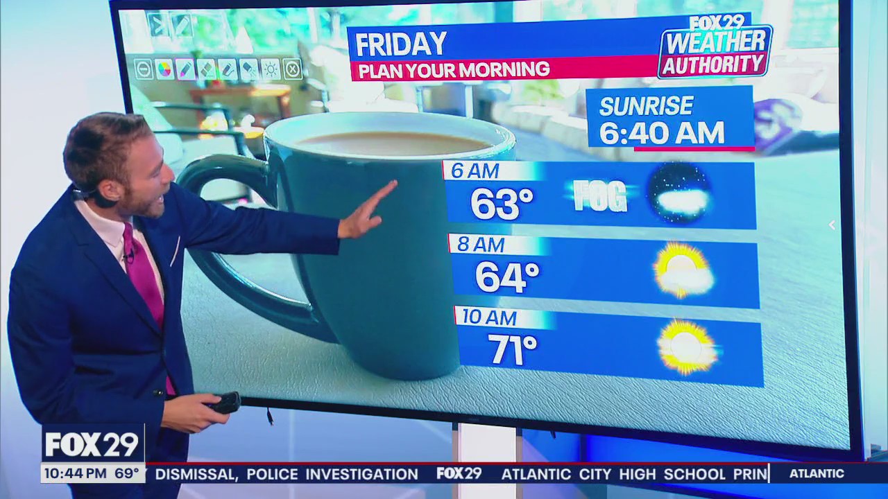 Weather Authority: 10 p.m. Thursday forecast