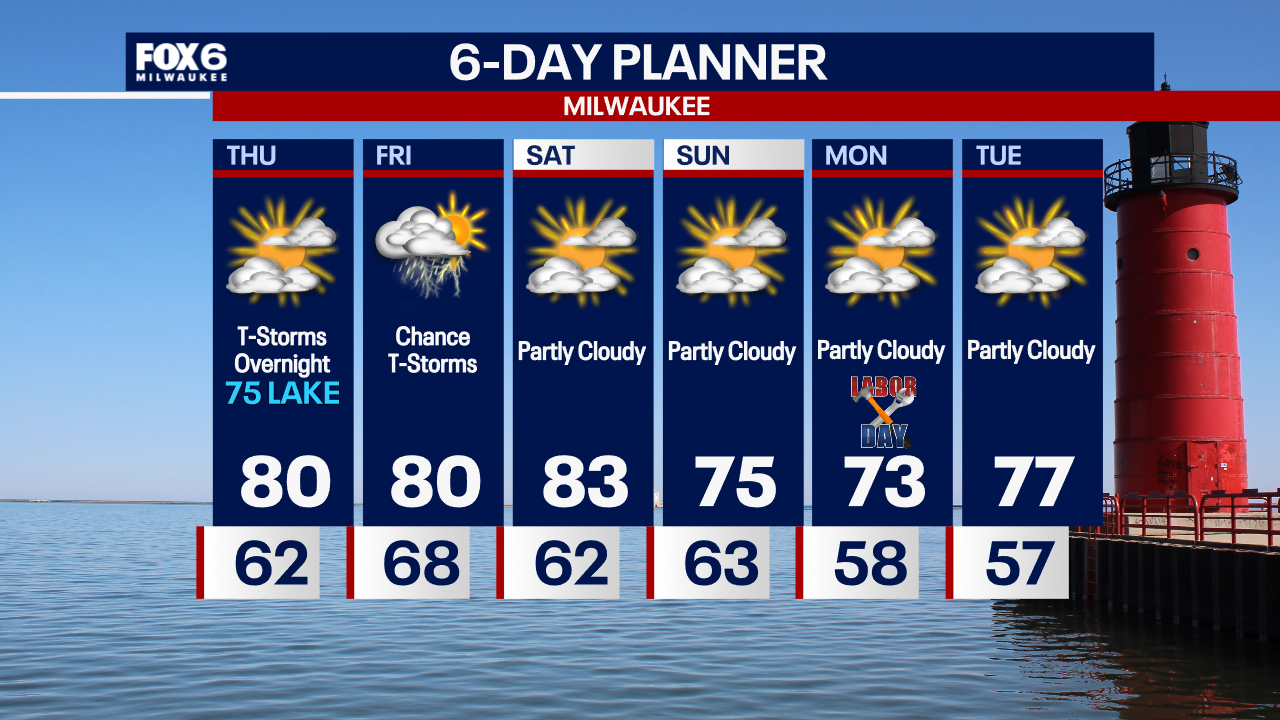 Weather Webcast with Chief Meteorologist Tom Wachs