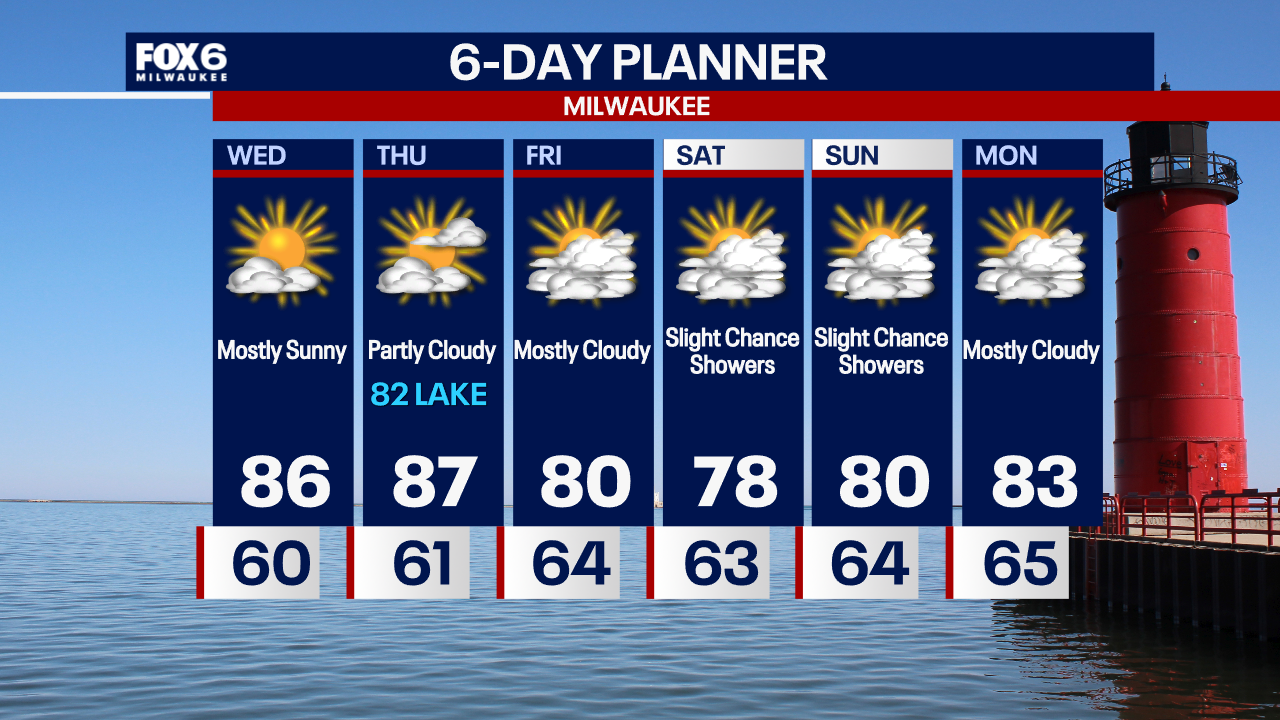 Weather Webcast with Chief Meteorologist Tom Wachs