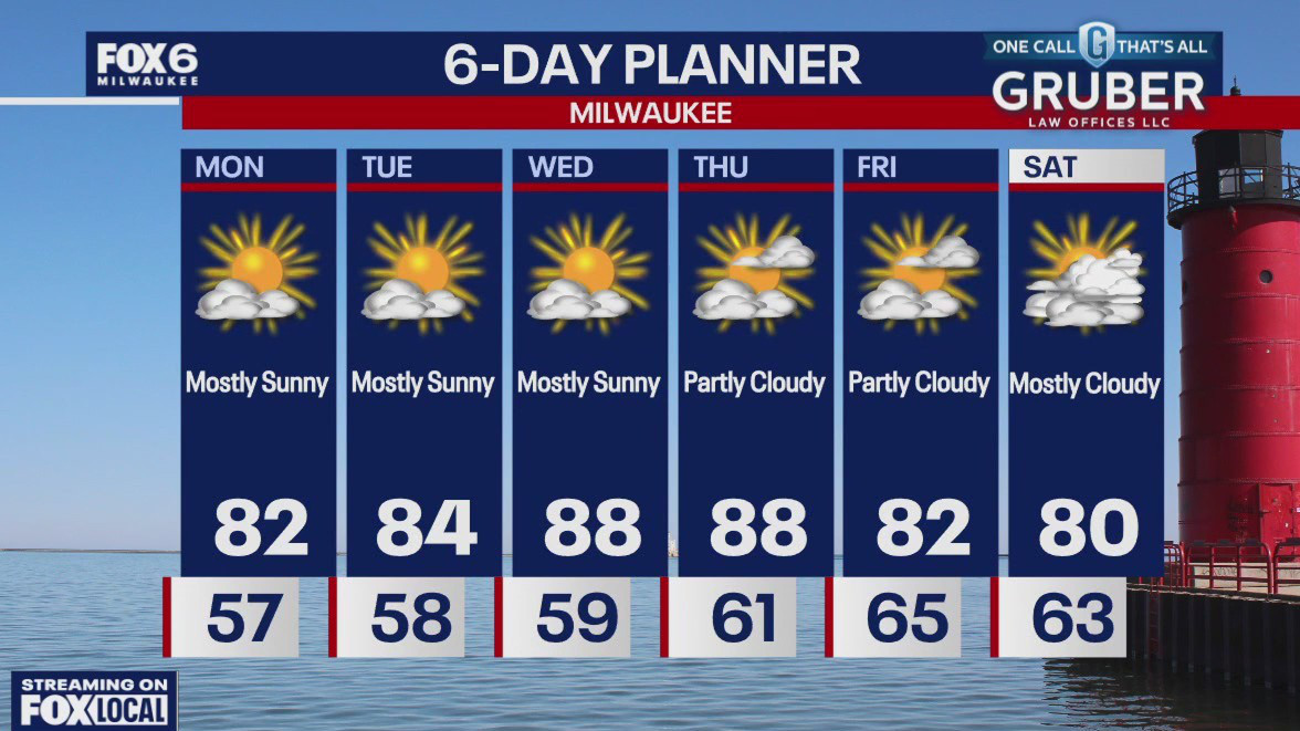 Weather webcast with Rob Haswell