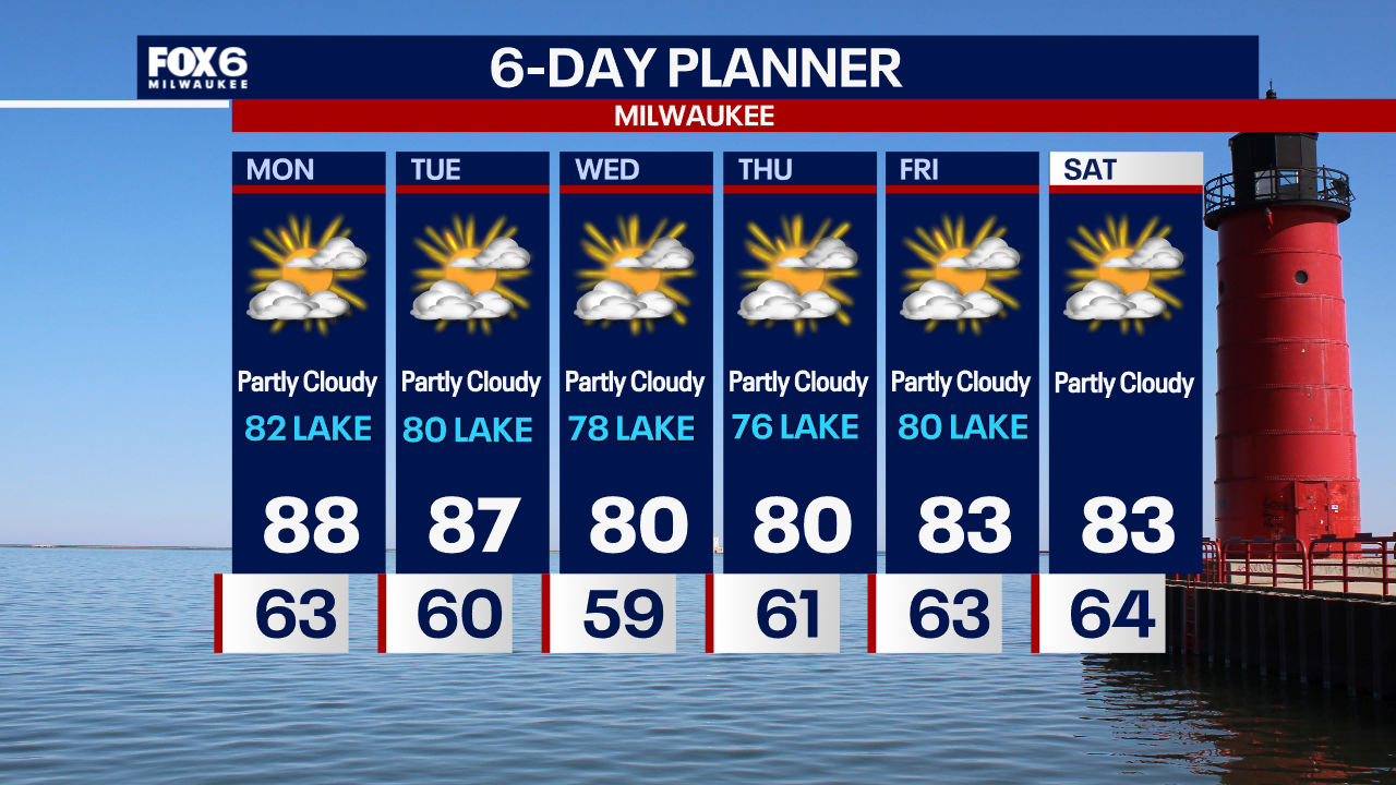 Weather Webcast with Chief Meteorologist Tom Wachs